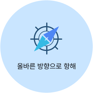 Navigate to + 목표/방향성